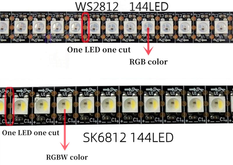 SK6812 LED strip vs WS2812 LED strip
