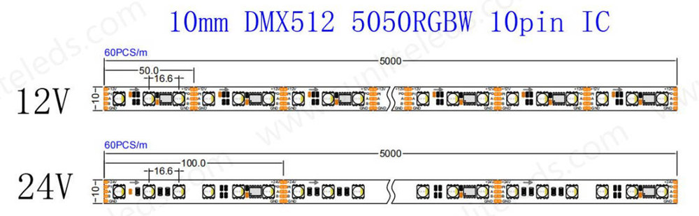 10mm DMX512 5050RGBW 10pin IC 2