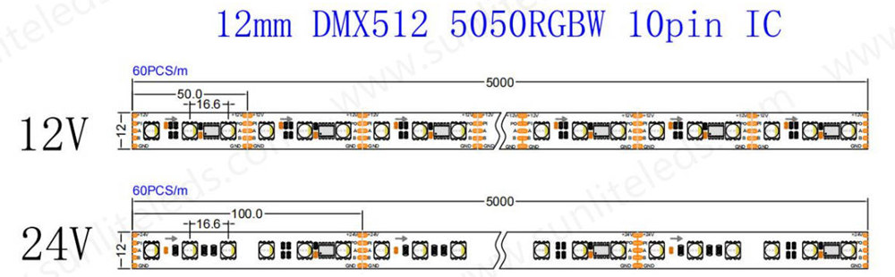 12mm DMX512 5050RGBW 10pin IC 1
