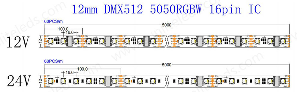 12mm DMX512 5050RGBW 16pin IC 1