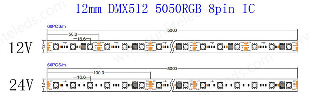 DMX RGB 12MM 8PIN