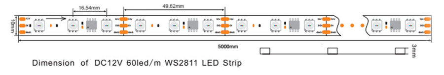 WS2811 RGB LED strip dimension