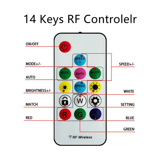 14 keys RF controller function