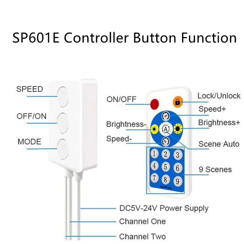 SP601E Key Function