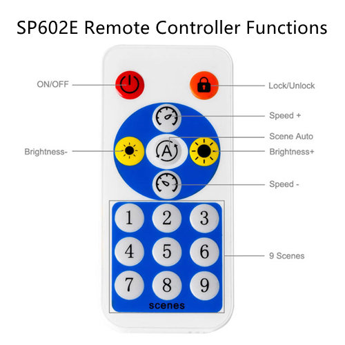 SP602E remote function