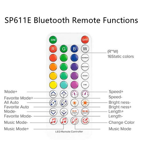 SP611E bluetooth remore functions