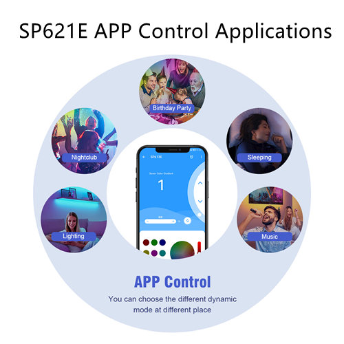SP612E controller applications