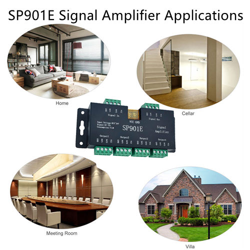 SP901E application
