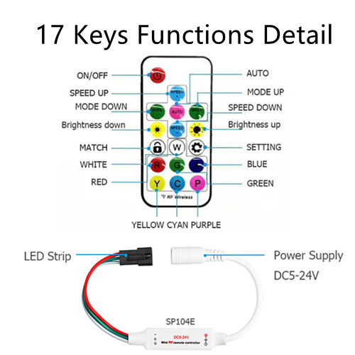 sp104e 17 keys controller function