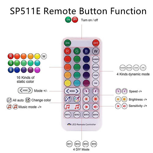 sp511e remote key function