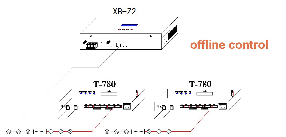 xb z2 wiring diagram 1