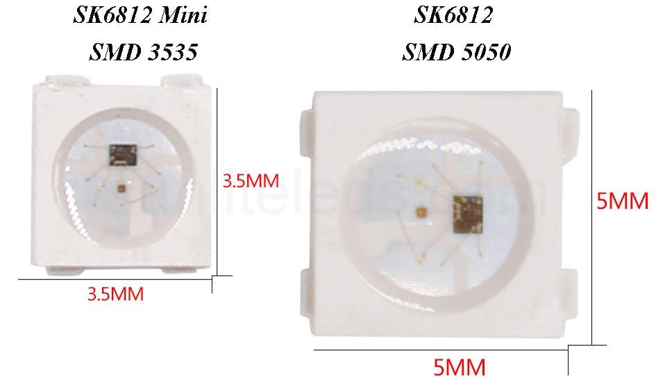 Sk6812 mini 3535 vs SK6812 5050