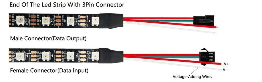 ws2812 3pin cable