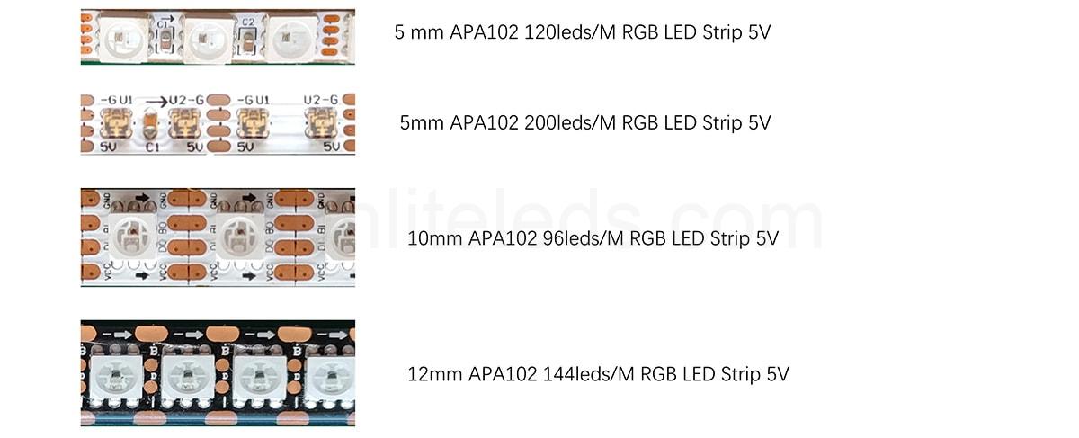 APA102 LED Strip Suntech Lite