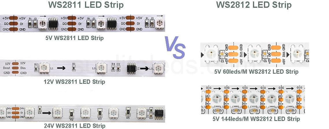 WS2811 LED Strip vs ws 2812 led strip