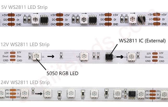 WS2811 LED Strip Sunliteleds