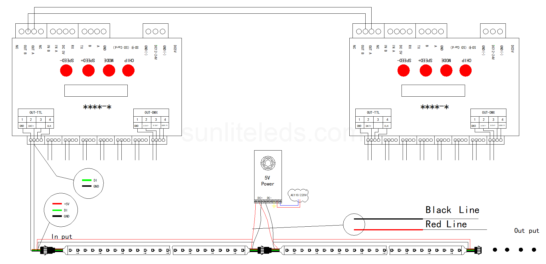 WS2812 5v rgb led strip wiring diagram