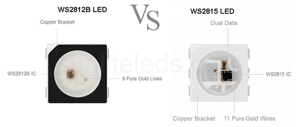 WS2812B led vs WS2815 led