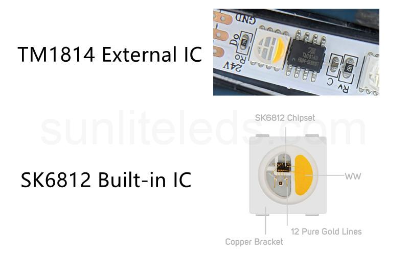 external IC vs Built in IC