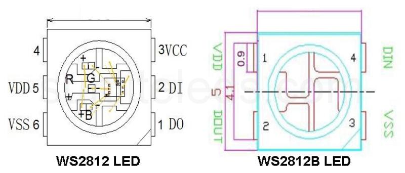 What is the difference between WS2813 and WS2812B LED strips? - RAYPCB