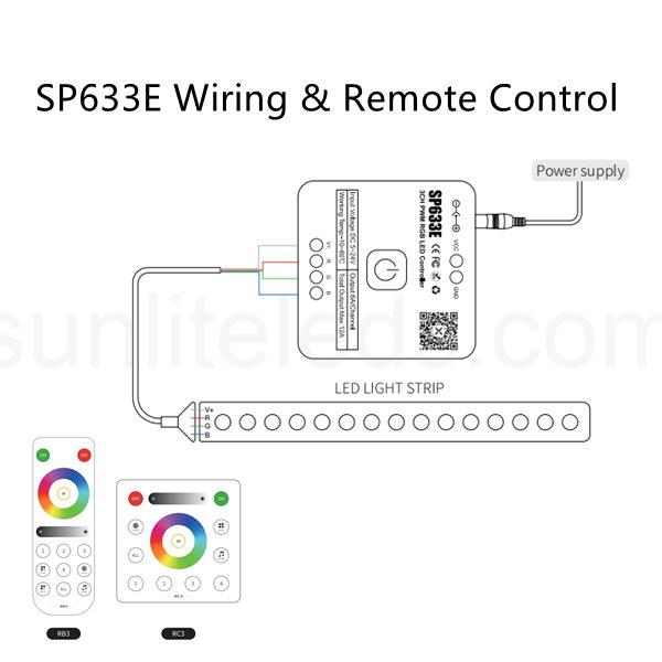 SP633E RGB remote control