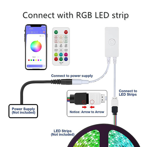 SP643E connect with LED strip
