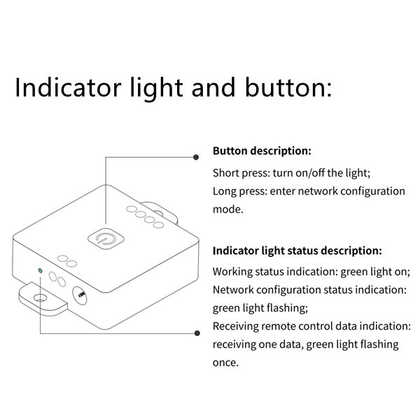 SP651E indicator light and button