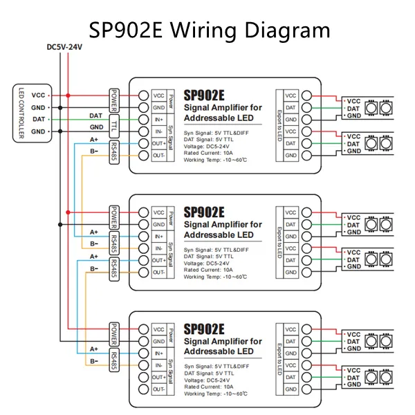 SP902E Wire Connection