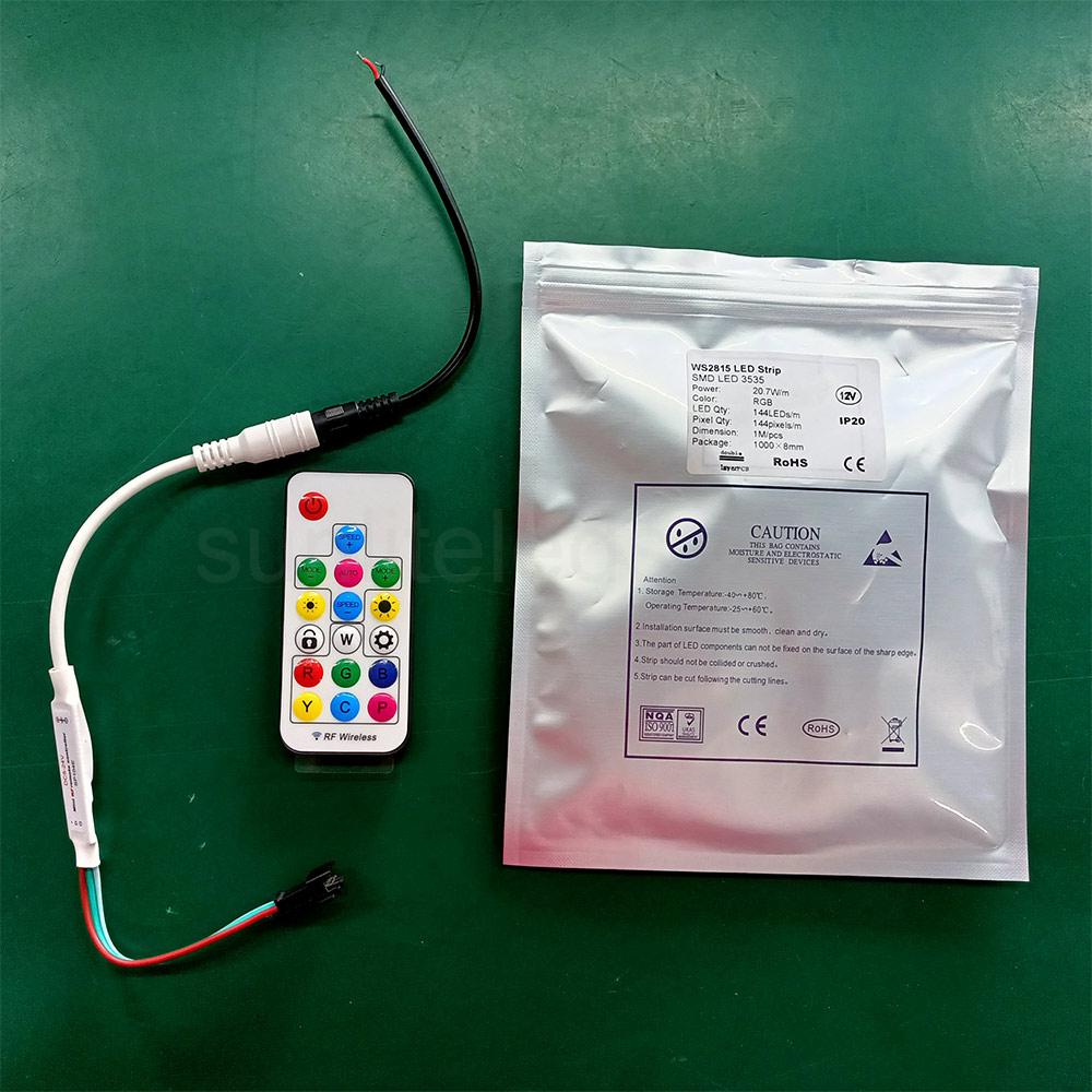 The sample package and controller