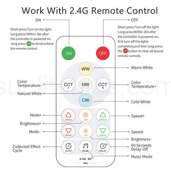 Work With 2.4G Remote Control