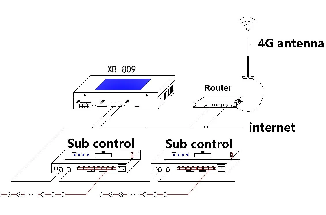 XB 809 led controller wiring diagram1